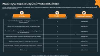 Marketing Communication Plan For Restaurant Checklist