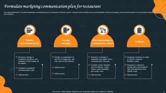 Marketing Communication Plan For Restaurant Powerpoint Ppt Template Bundles Unique Multipurpose