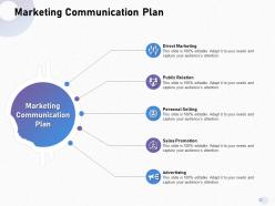 Marketing communication plan m1700 ppt powerpoint presentation inspiration samples