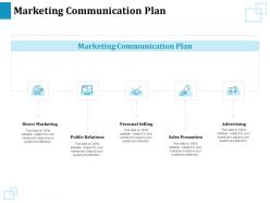 Marketing Communication Plan Personal Selling Ppt Powerpoint Presentation Styles Influencers