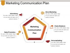 Marketing communication plan powerpoint images