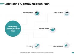 Marketing communication plan ppt powerpoint presentation infographics infographic template