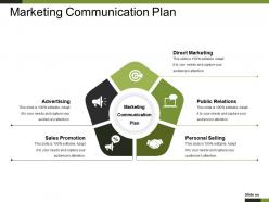 Marketing communication plan ppt presentation examples