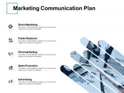 Marketing communication plan sales promotion ppt powerpoint presentation gallery themes