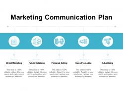 Marketing communication plan sales promotion ppt powerpoint slides