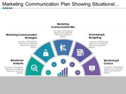 Marketing communication plan showing situational analysis scheduling and budgeting