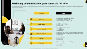 Marketing Communication Plan Summary For Hotel