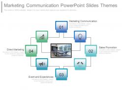 Marketing communication powerpoint slides themes