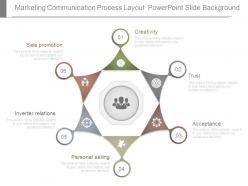 Marketing communication process layout powerpoint slide background