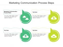Marketing communication process steps ppt powerpoint presentation styles templates cpb