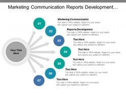 Marketing Communication Reports Development Monitoring Business Operations Deployment Component