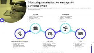 Marketing Communication Strategy For Consumer Group