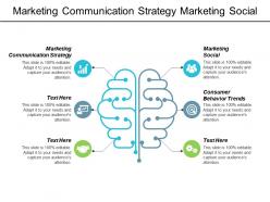 Marketing communication strategy marketing social consumer behaviour trends cpb
