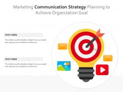 Marketing Communication Strategy Planning To Achieve Organization Goal