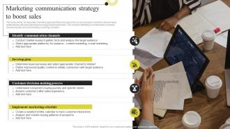 Marketing Communication Strategy To Boost Sales Components Of Effective Corporate Communication