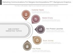 Marketing Communications For Mergers And Acquisitions Ppt Background Graphics