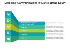 Marketing communications influence brand equity ppt powerpoint presentation model cpb
