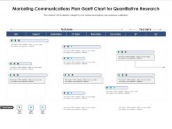 Marketing communications plan gantt chart for quantitative research