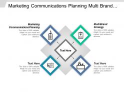 Marketing communications planning multi brand strategy logistics management cpb