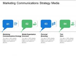 marketing_communications_strategy_media_organization_structure_personal_branding_cpb_Slide01