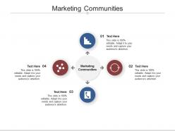 Marketing communities ppt powerpoint presentation styles files cpb