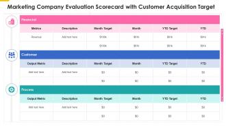 Marketing company evaluation scorecard with customer acquisition target