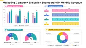 Marketing company evaluation scorecard with monthly revenue ppt slides icons