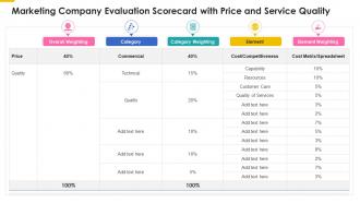 Marketing company evaluation scorecard with price and service quality ppt slides deck
