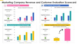 Marketing company revenue and customer evaluation scorecard ppt slides tips