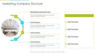 Marketing Company Structure In Powerpoint And Google Slides Cpb