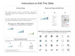 Marketing comparing two groups for statistical significance dashboard powerpoint template