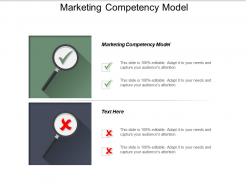 Marketing competency model ppt powerpoint presentation infographic template visuals cpb
