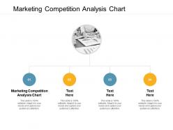 Marketing competition analysis chart ppt powerpoint presentation model summary cpb