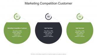Marketing Competition Customer In Powerpoint And Google Slides Cpb
