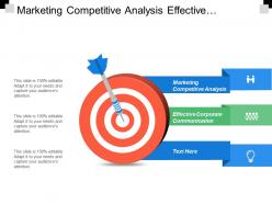 Marketing competitive analysis effective corporate communication sales promotion