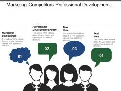 Marketing competitors professional development growth motivation productivity sales channel