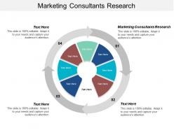 Marketing consultants research ppt powerpoint presentation ideas influencers cpb