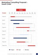 Marketing Consulting Proposal Gantt Chart One Pager Sample Example Document