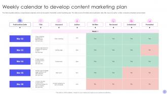 Marketing Content Calendar Powerpoint Ppt Template Bundles