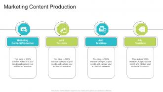 Marketing Content Production In Powerpoint And Google Slides Cpb