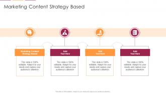 Marketing Content Strategy Based In Powerpoint And Google Slides Cpb