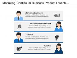 Marketing Continuum Business Product Launch Video Marketing Materials