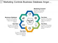 Marketing controls business database anger management facilities management cpb
