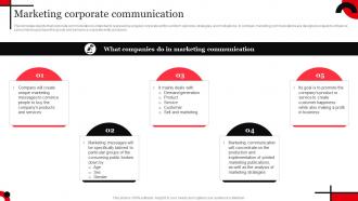 Marketing Corporate Communication Ppt Ideas Brochure Strategy SS V