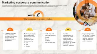 Marketing Corporate Communication Stakeholder Communication Strategy SS V