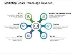 Marketing costs percentage revenue ppt powerpoint presentation styles master slide cpb