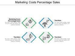 Marketing costs percentage sales ppt powerpoint presentation ideas icon cpb