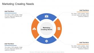 Marketing Creating Needs In Powerpoint And Google Slides Cpb