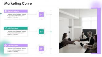 Marketing Curve In Powerpoint And Google Slides Cpb