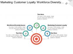 marketing_customer_loyalty_workforce_diversity_issues_online_brainstorming_cpb_Slide01